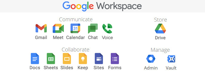 google-workspace